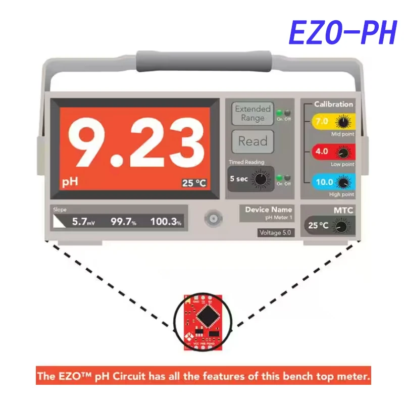 Avada Tech EZO-PH pH Circuit Connectivity EZO™ Platform Evaluation Expansion Board