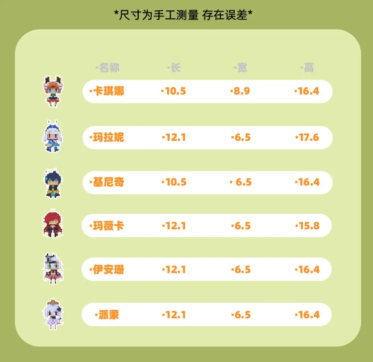 Anime Genshin Impact Kinich Kachina Mualani Mavuika Paimon Iansan Cosplay Kits de modelismo ornamento Kawaii juguetes ensamblados accesorio