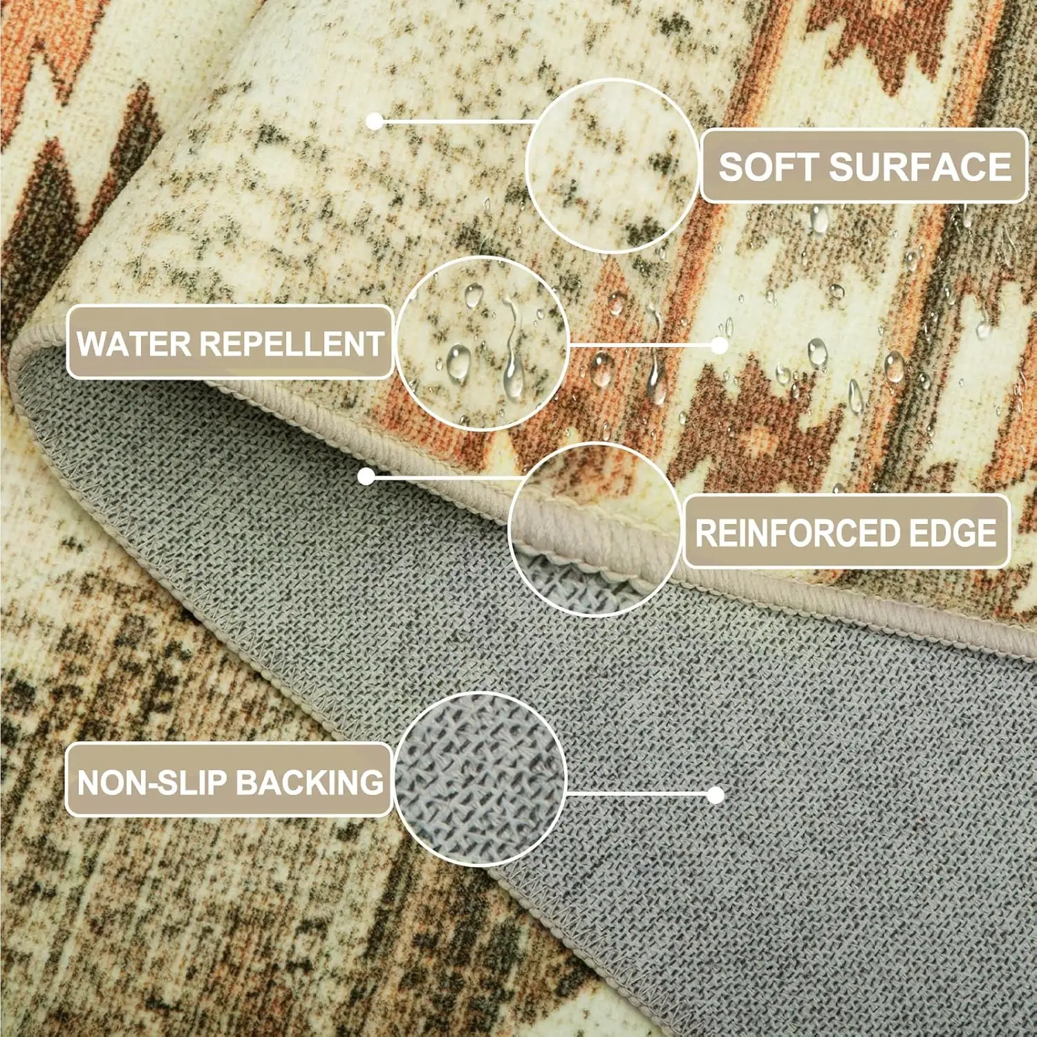 8x10 Area Rug Machine Washable Non-Slip Low Pile Print Pattern Western and Aztec Rug for Living Room