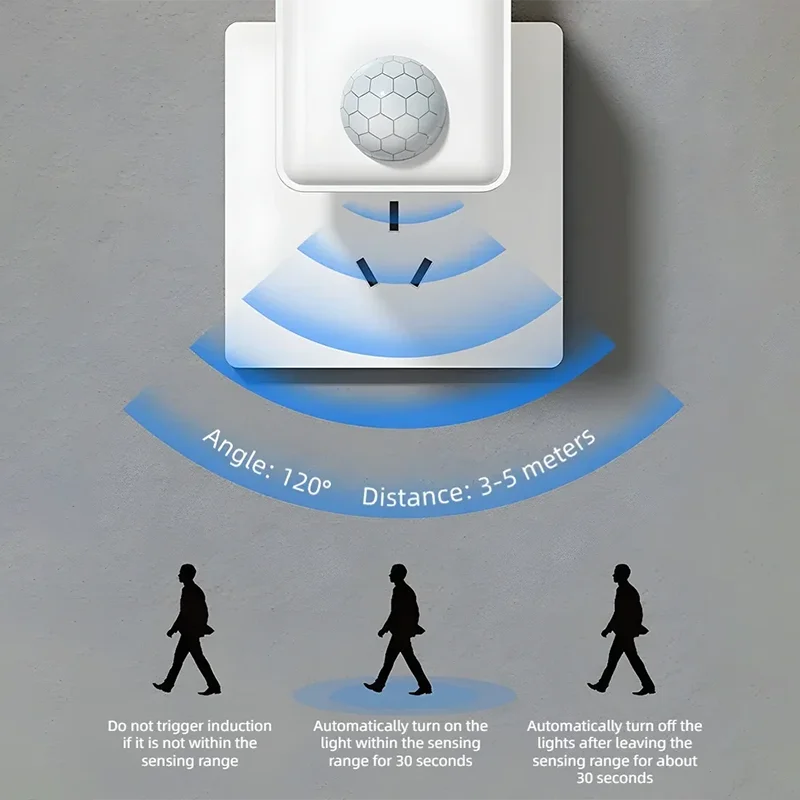 AC85-265V الحائط LED الإنسان مستشعر الأشعة تحت الحمراء حامل مصباح تأخير ذكي E27 المسمار ميناء الاستشعار مصباح رئيس محول LED مصباح