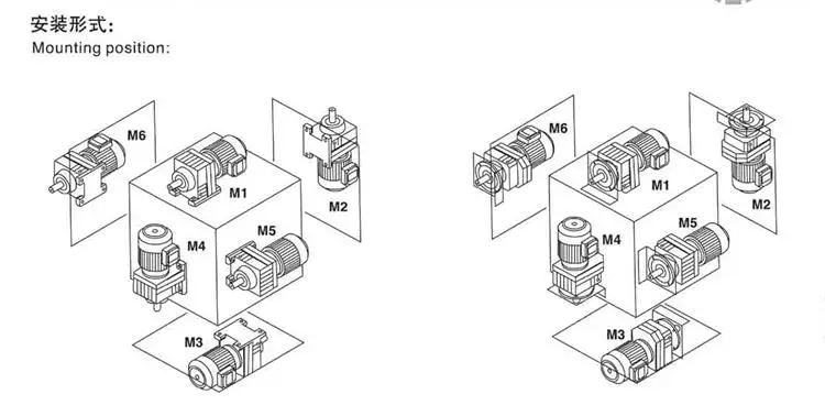 equivalent helical gear 7 to 1 ratio gearbox for bending machine