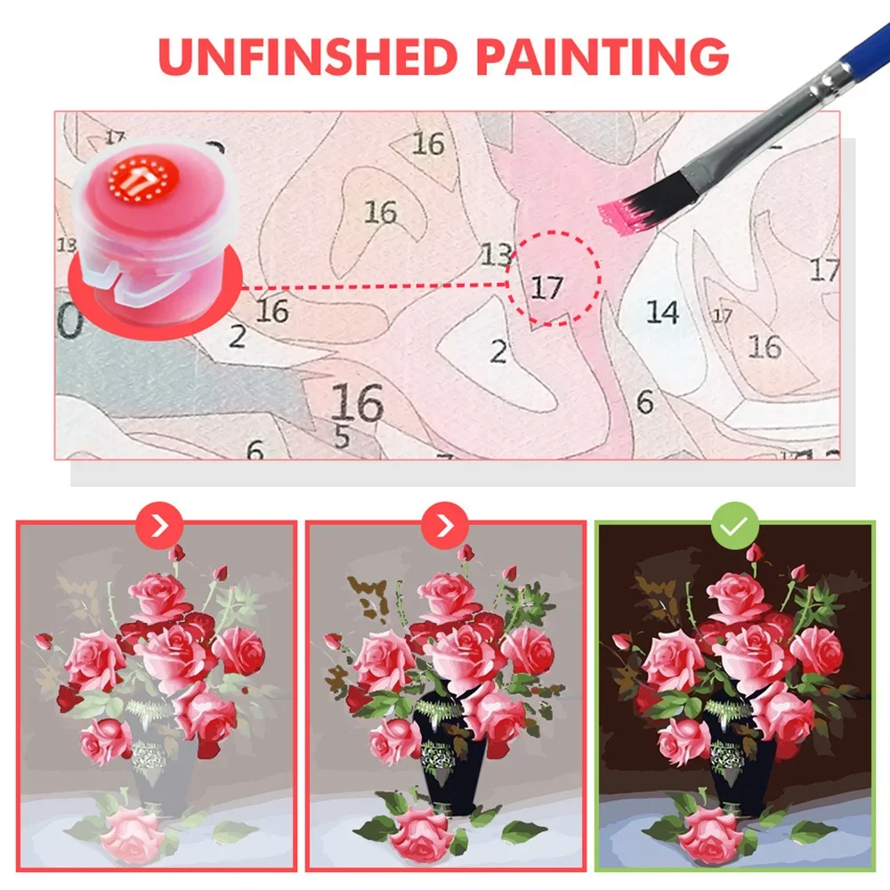 Acrylic Painting By Numbers For Adults Vintage Red Flower Vase Home Wall Art Canvas Picture Drawing Coloring By Numbers Gift - view 3