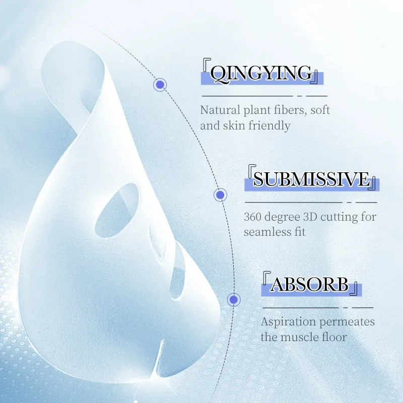 Thumbnail 4 - #20 Latest Skin Care Updates