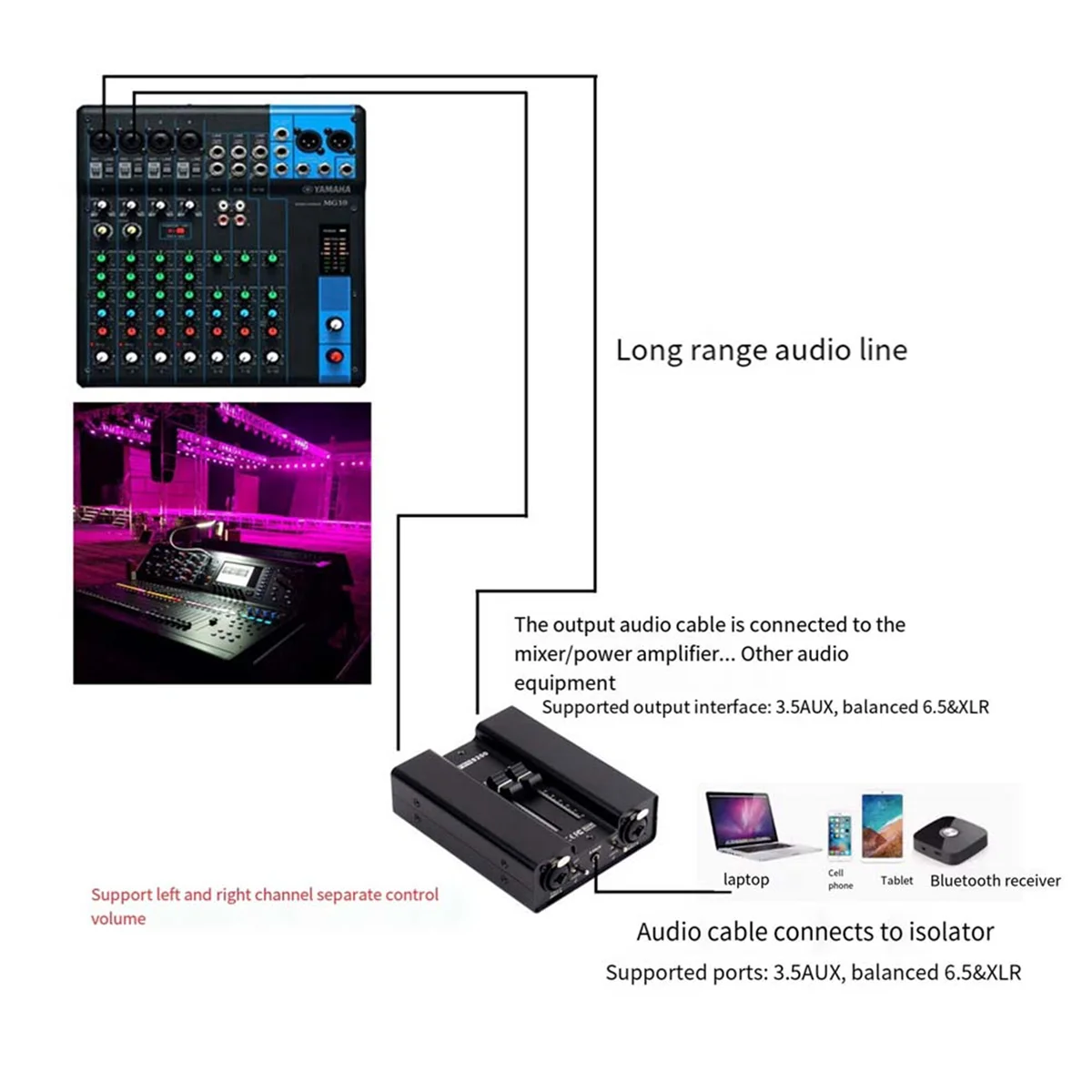 Computador Fader Audio Isolator, Atual acústico redução do ruído Mixer, Multifunction Noise Isolator, Isolador de terra comum