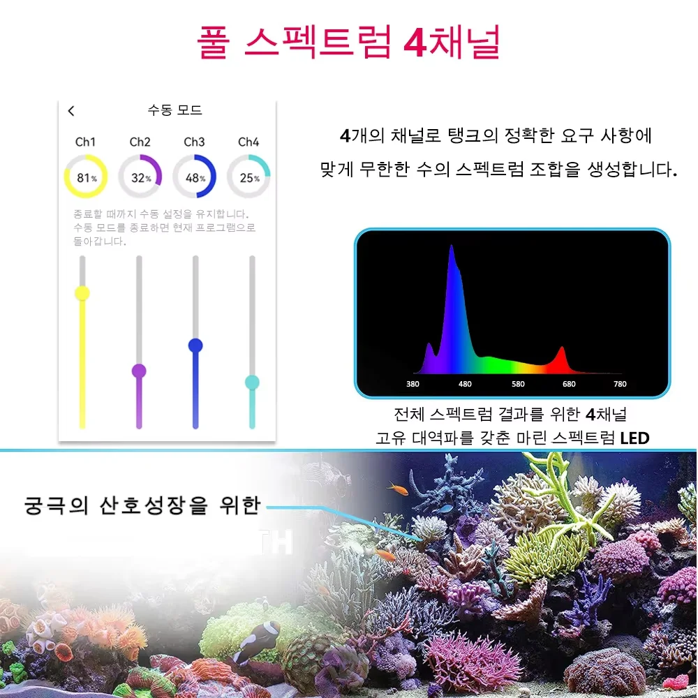 신규 PopBloom RL90 WiFi 수족관 조명 led, 해수조명， 전체 스펙트럼 산호 조명, 리프 라이트, 수족관 탱크 바닷물 산호초 성장 해수 해양 수족관 탱크 램프, 해수어항 수족관 조명, 어항조명led, 어항용품어항 led, 어항 led 조명