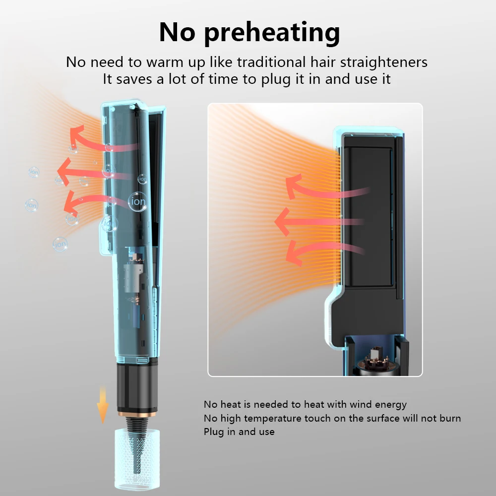 

STLFSTLFНовый выпрямитель для волос с вьющимися и прямыми волосами, выпрямитель для волос двойного назначения, отрицательные ионы, воздушный поток, прямые волосы