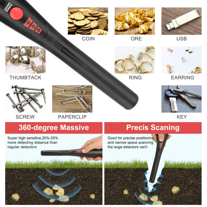 New Hand-Held Metal Detector GC2007 Detector Positioning Rod Archaeological Treasure Hunting Detection Gold and Silver Coins