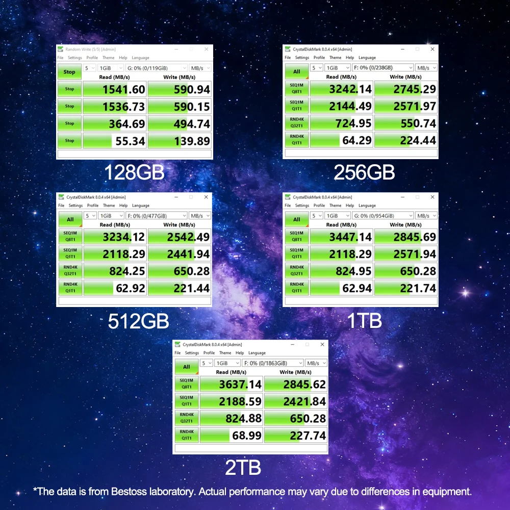 Thumbnail 2 - #31 Top PS5 M.2 SSDs Picks for Every Budget
