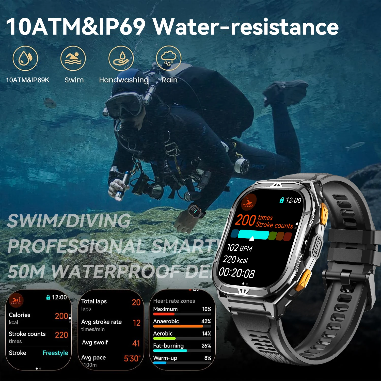 2025 novos homens militares T-REX3 gps esportes relógio inteligente 1.96 polegadas tela amoled 10atm à prova dwaterproof água bússola bluetooth chamada smartwatches