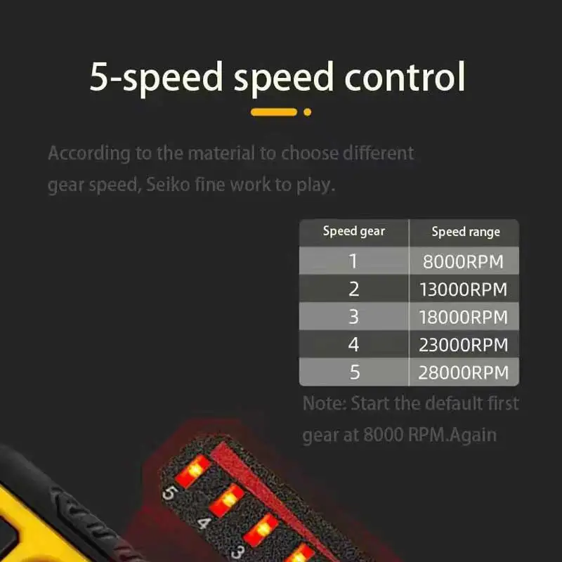 7.2V USB Type-C充電式リチウムイオン電動ダイグラインダー - 3段階速度調整、コンパクト、翡翠彫刻・研磨用