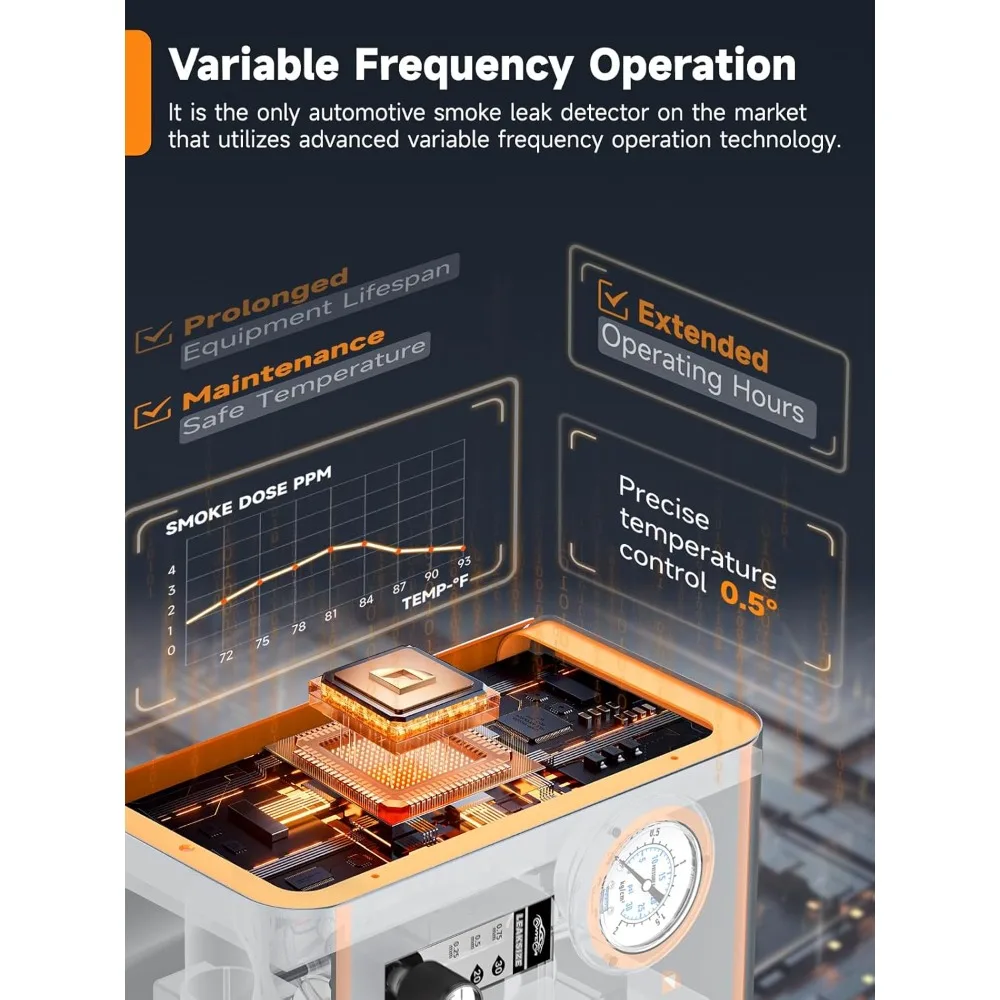 ST203 Rookmachine Automotive Lekdetector, Auto-emissie EVAP Diagnostische Rookmachine Lektester met ingebouwde luchtpomp