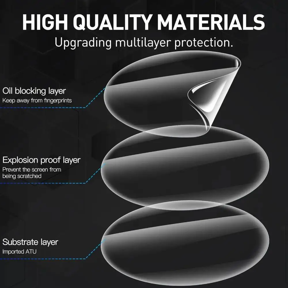 1-3PCS Ultra-thin Transparent Hydrogel Film For Amazfit Active 2 Replace Protective Films Cover For Amazfit Active 2 Accessory