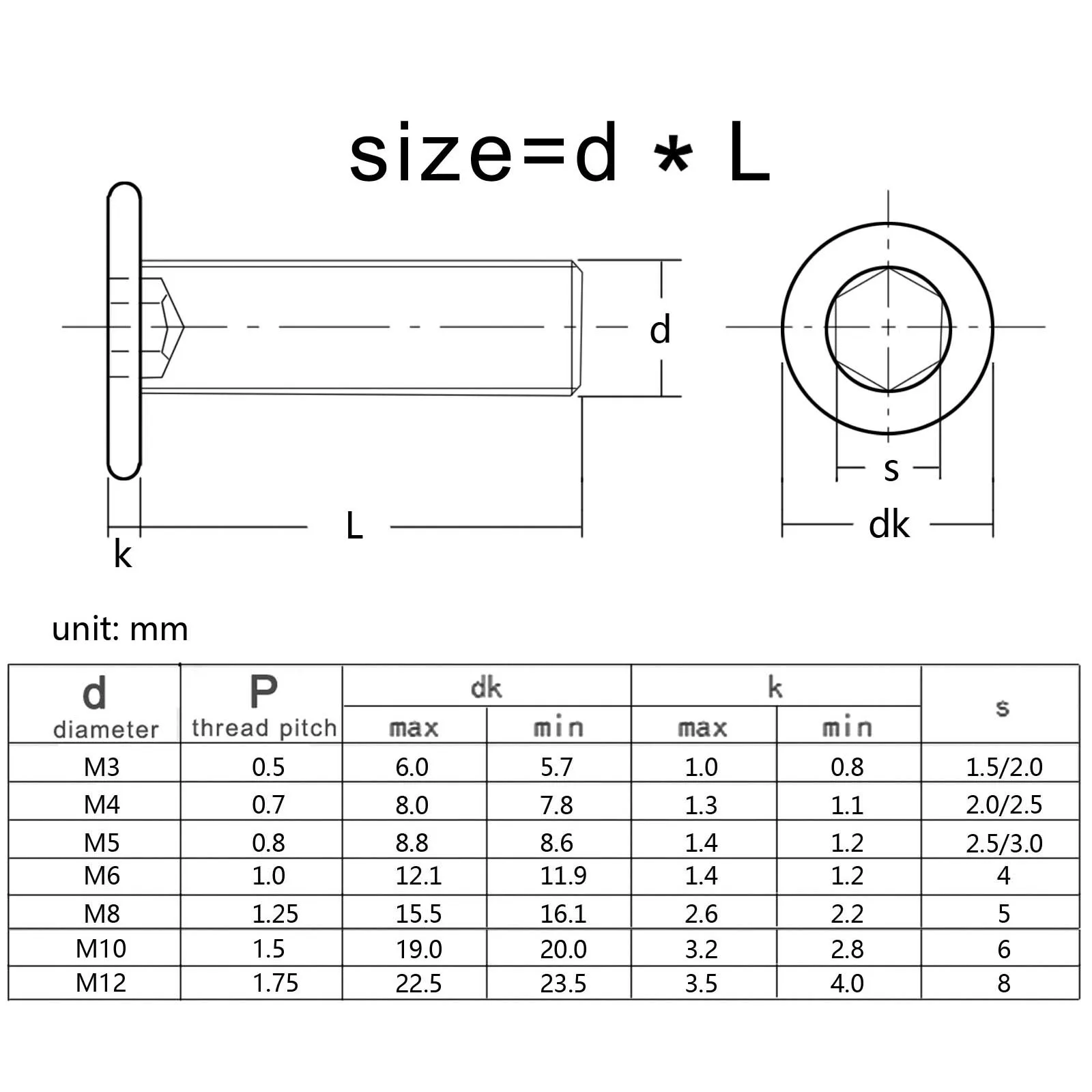 HZYUEGOU M2 M2.5 M3 M4 M5 M6 M8 A2 304 Edelstahl Sechskant-Innensechskantschraube Ultraflache Flachkopfschraube mit Innensechskant L=3-100mm – Detail 1