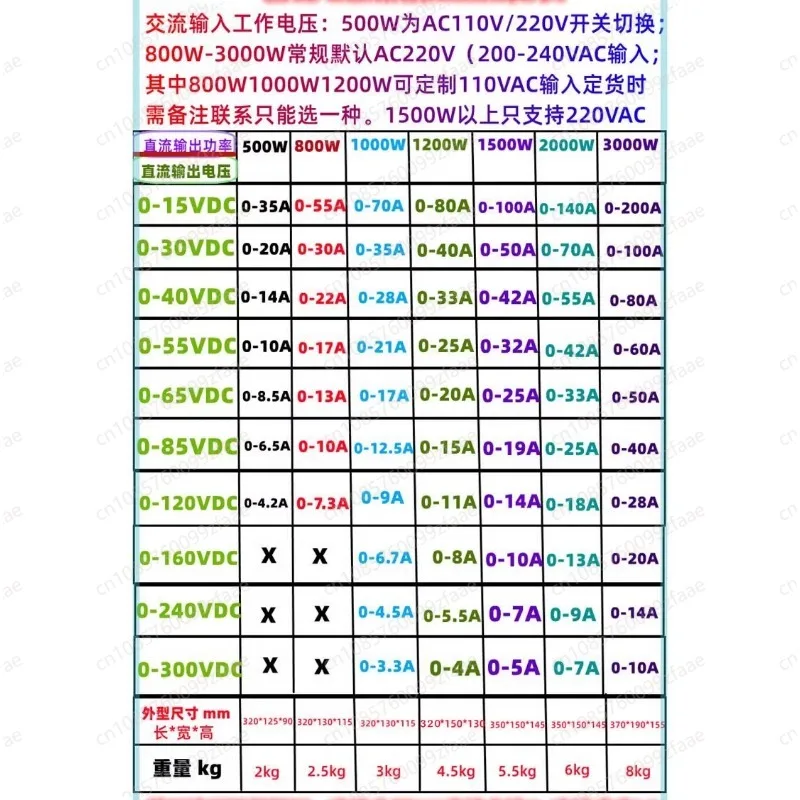 500W 0-15V Adjust Charger 0- 120V 0-60V 54.6V 50A 29.2V 20A 48V 88.4v 60V 30A 72V 54.6v 50A Charger 58.4v 10A 84V 20A Lifepo4