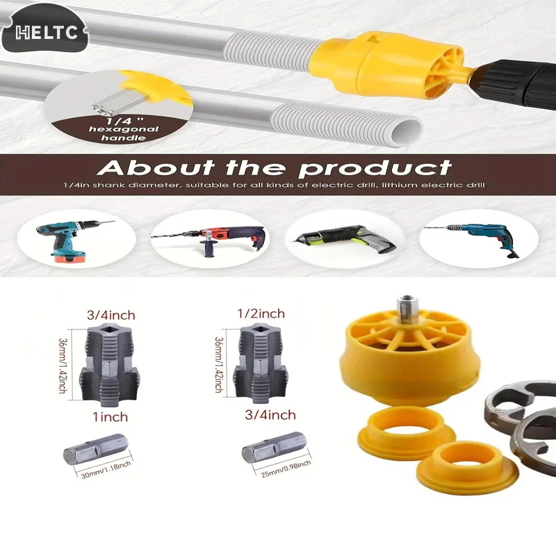 Mastering PVC Pipe Connections: A Comprehensive Review and Guide to the PVC Pipe Thread Maker Tool Set