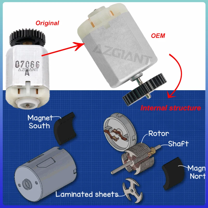 Azgiant Alloy Shell…