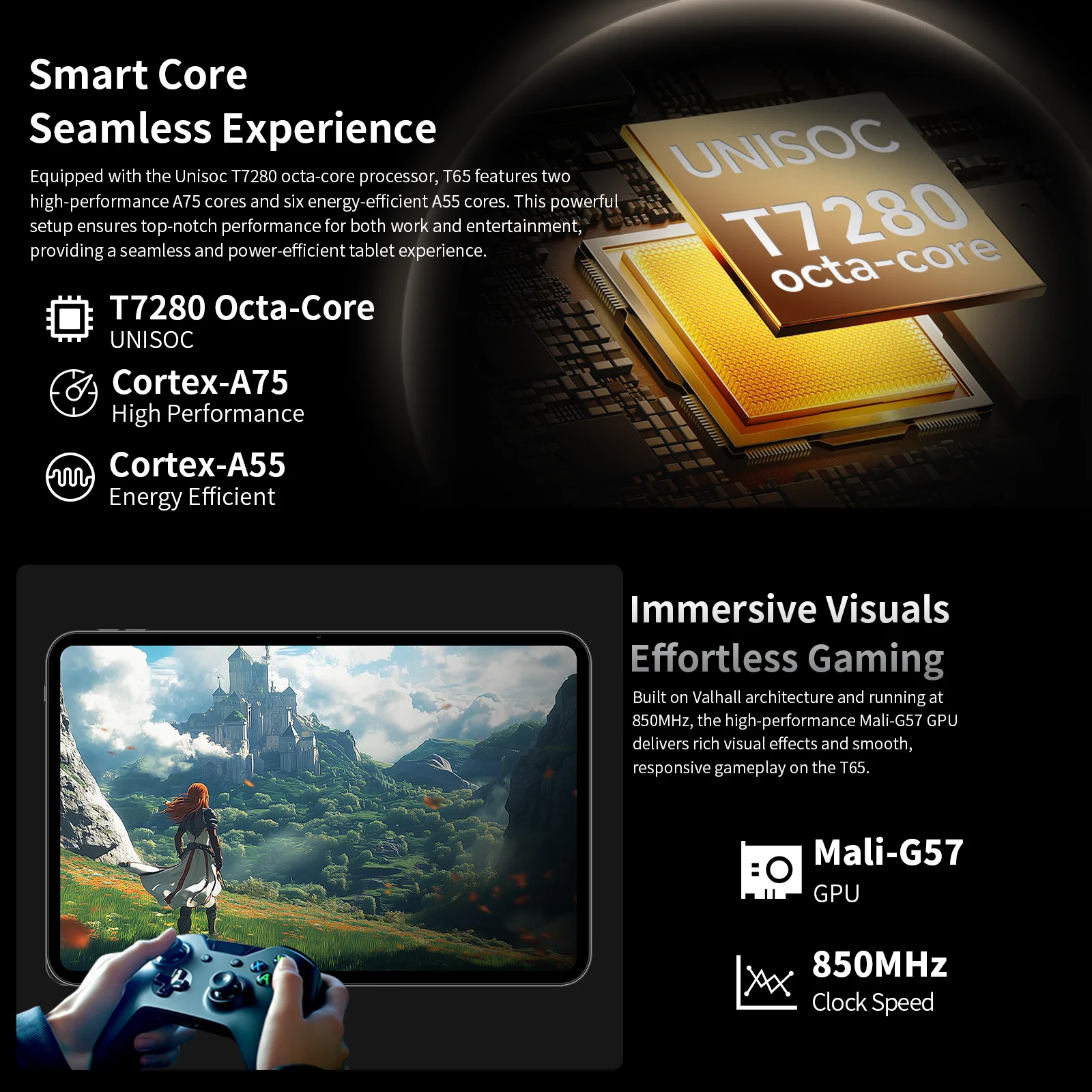 Tablet Teclast T65 de 13.4 Pulgadas, Android 16, Pantalla IPS de 120Hz, 26GB de RAM (6GB+20GB), 128GB de ROM, T7280 de 8 Núcleos, 4G LTE, 8000mAh, Tipo-C, GPS, Cámara de 13MP 5