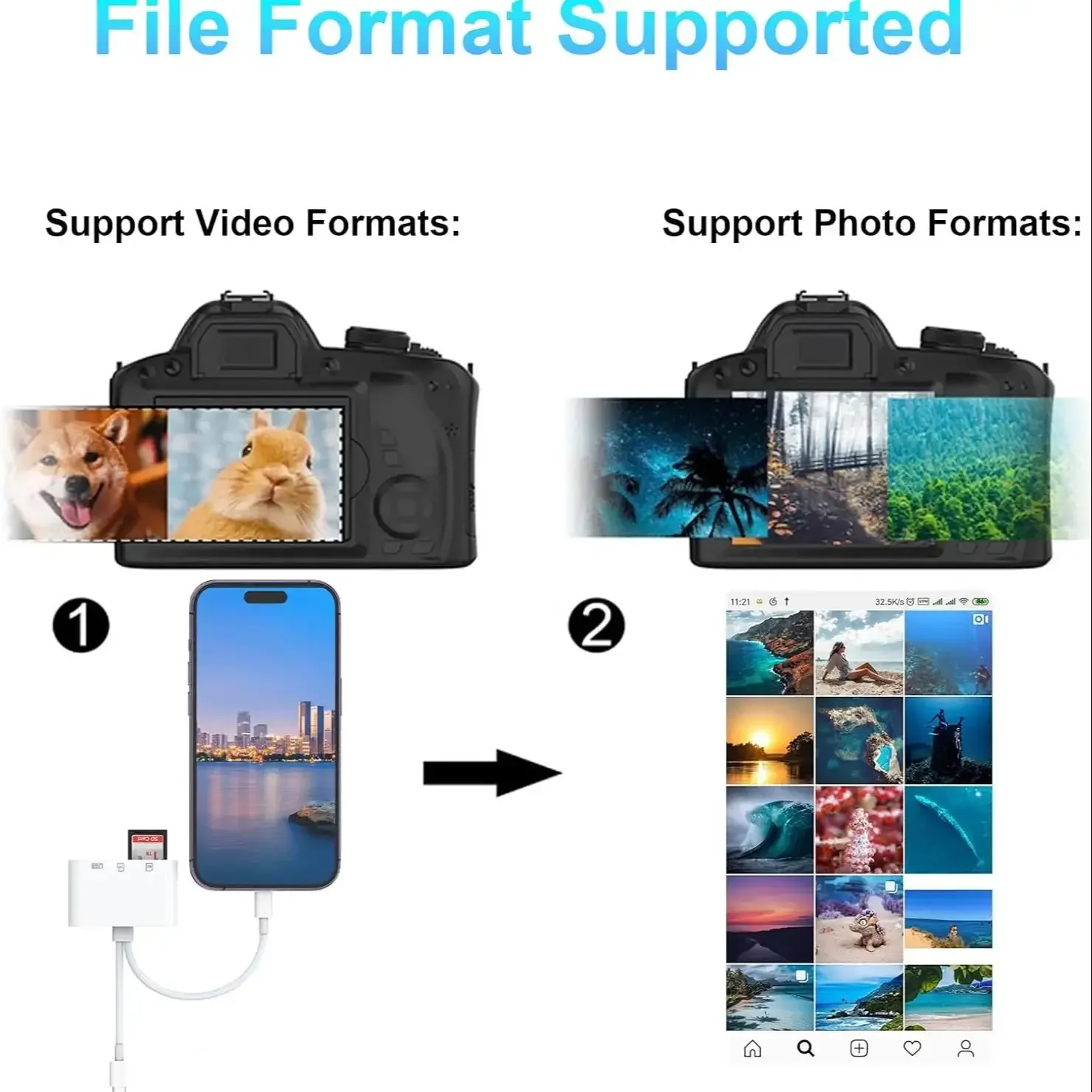 5-in-1 Card Reader Lightning /Type C to USB 3.0/SD/TF Card Adapter, Memory Card Reader for iPhone iPad MacBook