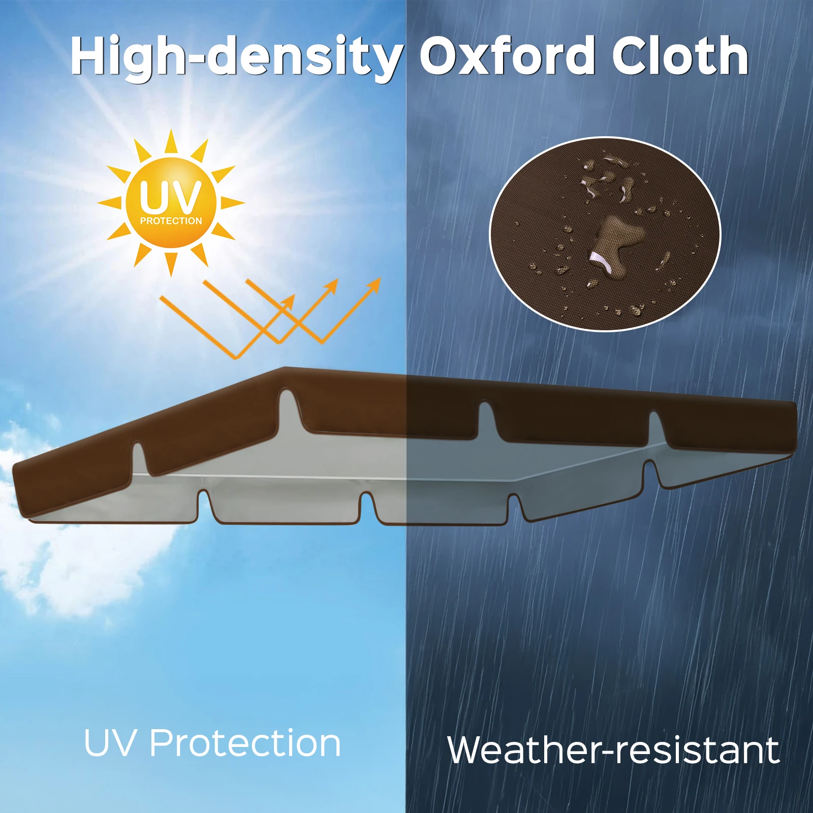 3-Person Patio Swing Canopy Cover , Weather-resistant Anti-UV Swing Top Cover, Heavy Duty Durable and Stable Rip-Resistant Garde