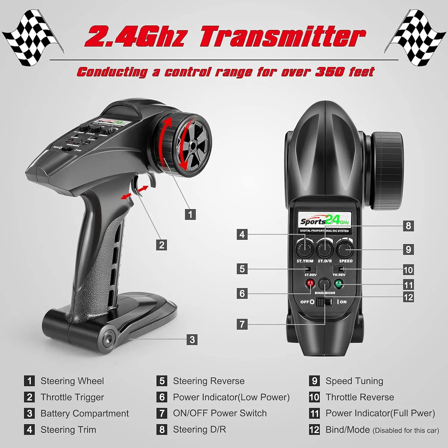 HAIBOXING 1/18 Brushless RC Car 48KM/H 6