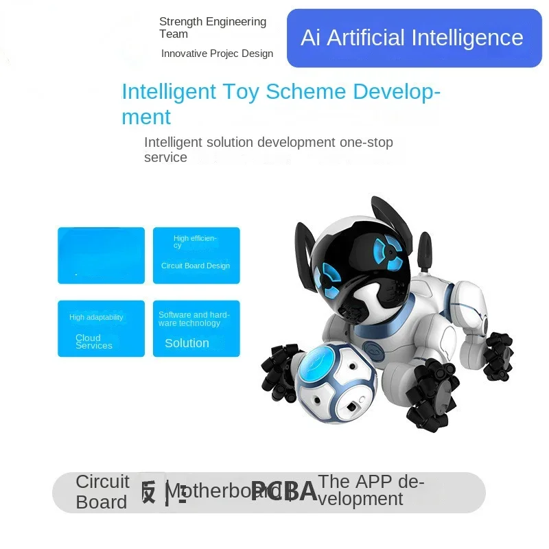 

AI artificial intelligence electronic toys automatic speech recognition emotion application software hardware Cloud as a Service