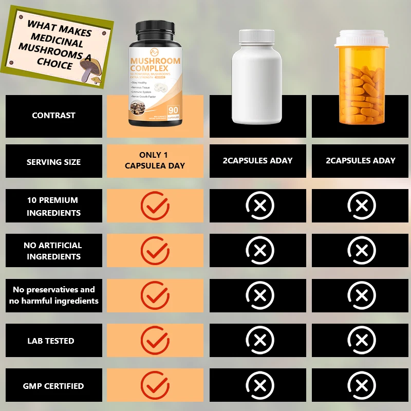 كبسولات مينش الفطر المركبة 2600 مجم تدعم الجهاز المناعي والذاكرة والتركيز وتخفيف التوتر #6