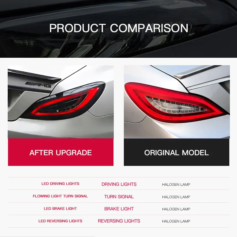 Car Tail Light for BENZ W218 CLS LED Tail Light 2012-2017 CLS260 CLS320 Plug and Play with Dynamic Turning Signal Tail Lamps