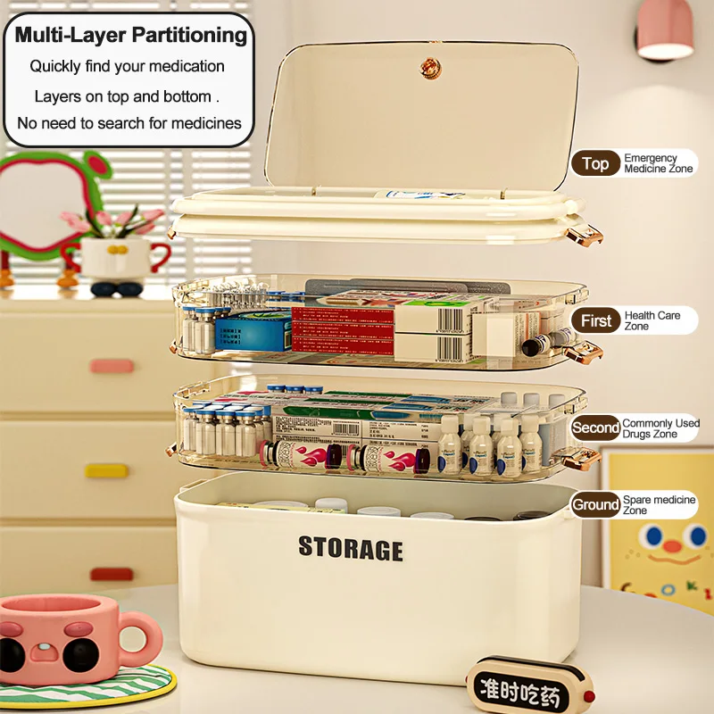 

3/4 Layers Medicine Organizer Storage Box Portable Emergency Medicines First Aid Kit Large Capacity Classification Organizer