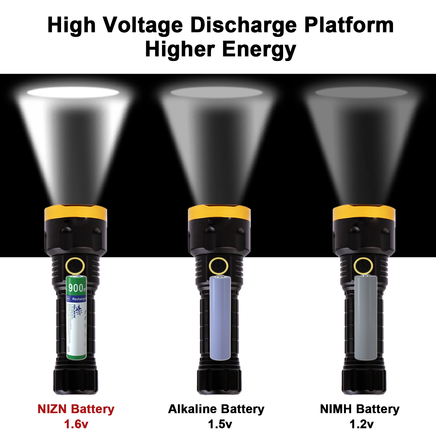 4/8 sztuk 1.6V AAA NIZN akumulator baterii NIZN ładowarka NI-ZN baterii 900mWh potrójne rozmiar dla zabawki światła tylne