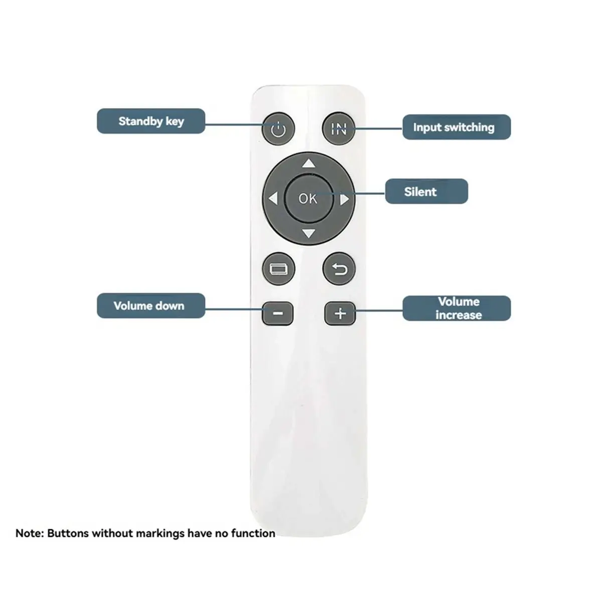 Dynamic A816 Dual-Core ACM8816 High-Power GaN Digital Bluetooth 5.4 Amplifier Board Audiophile Remote Control Decoding Amplifier