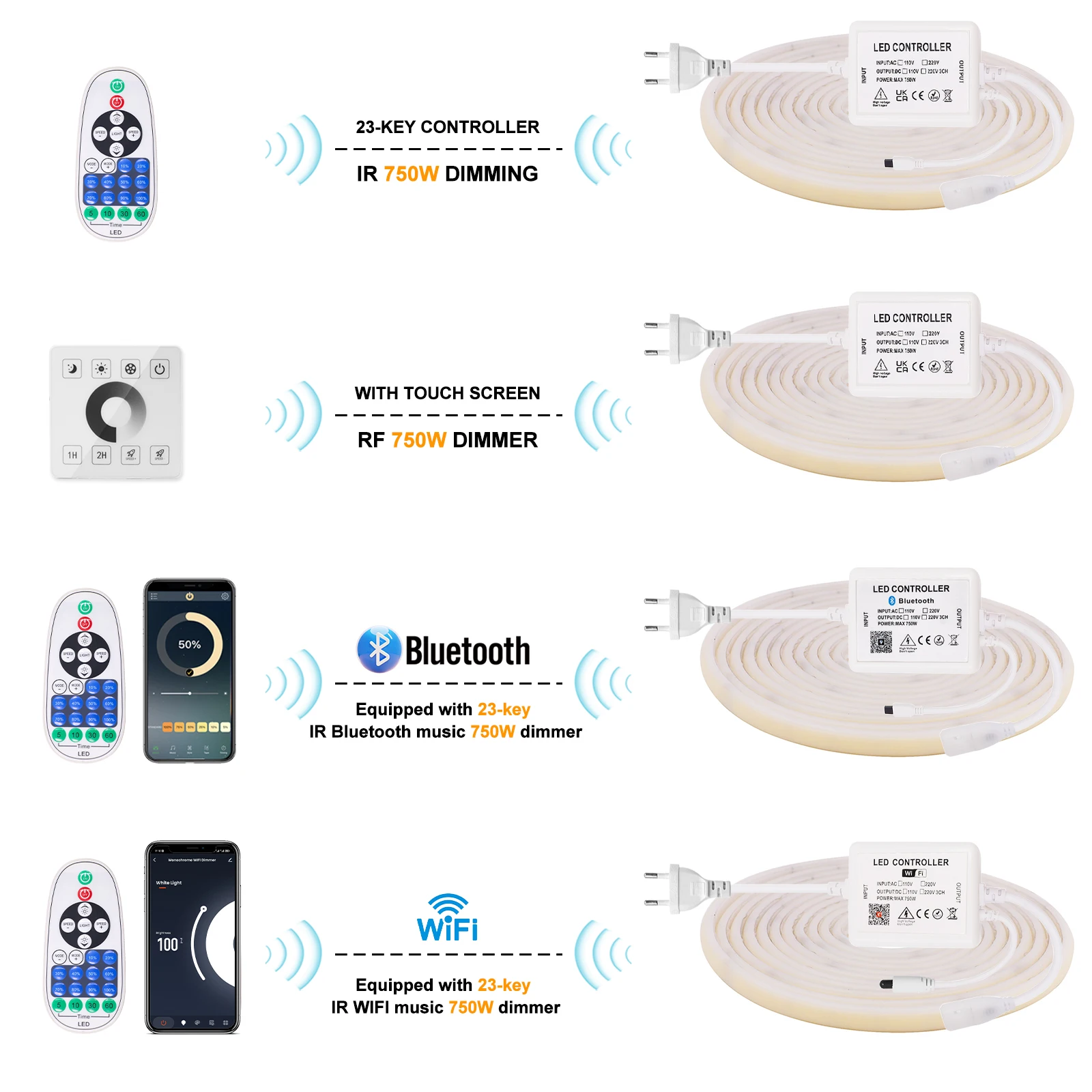Dimmable 220V COB LED Neon Strip Light Smart Wall Touch Bluetooth Wifi Remote Kit Flex Adhesive Tape 240LEDs/M Linear Lighting