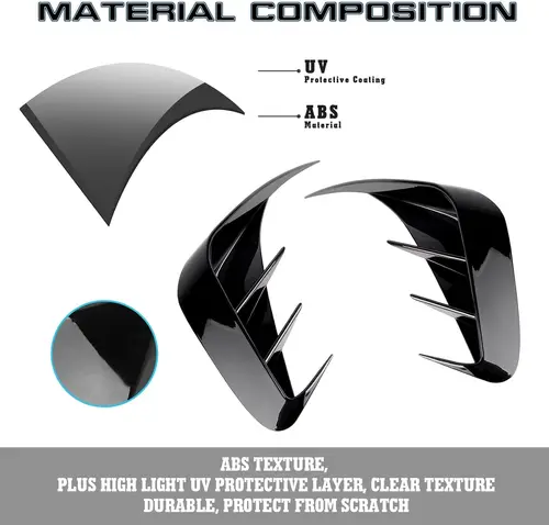 Imagen 2 del producto Alerón de labio del parachoques trasero del coche para BMW Serie 3 G20 m-sport 320e 330e 318i 320i 325i 330i 340i 2019-2022 cubierta de salida de ventilación embellecedora