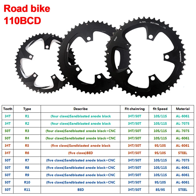 PROWHEEL 110BCD Chainring 34T 50T Road Bike Chainring 9/10/11 Speed Double Speed 110 BCD Bicycle Chainwheel Bike Part