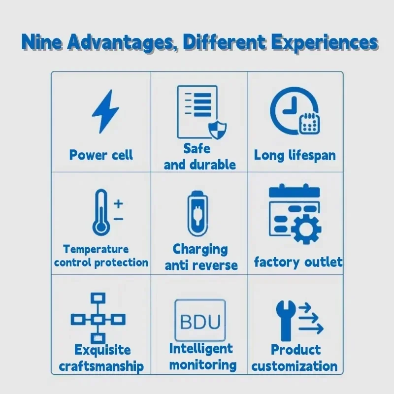 Brand new INR 21700 P45B 4.8Ah Rechargeable Li-Ion battery 3.7V high discharge electric tool battery,toy,Flashlight Assembleable