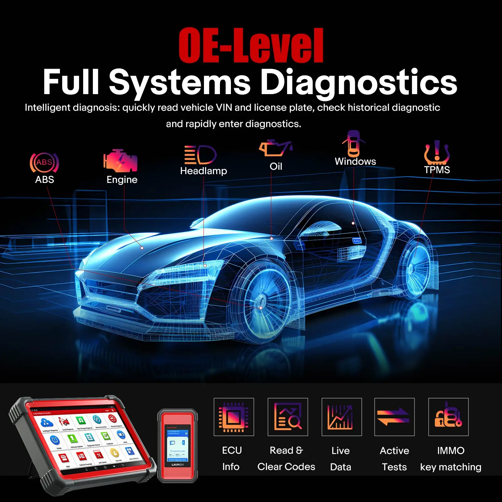 1X431 Pro5 Pro 5 Pemrograman Online dengan Smartlink J2534 CANFD DoIP HD Pemrograman ECU Pemindai OBD2 Alat Diagnostik Mobil