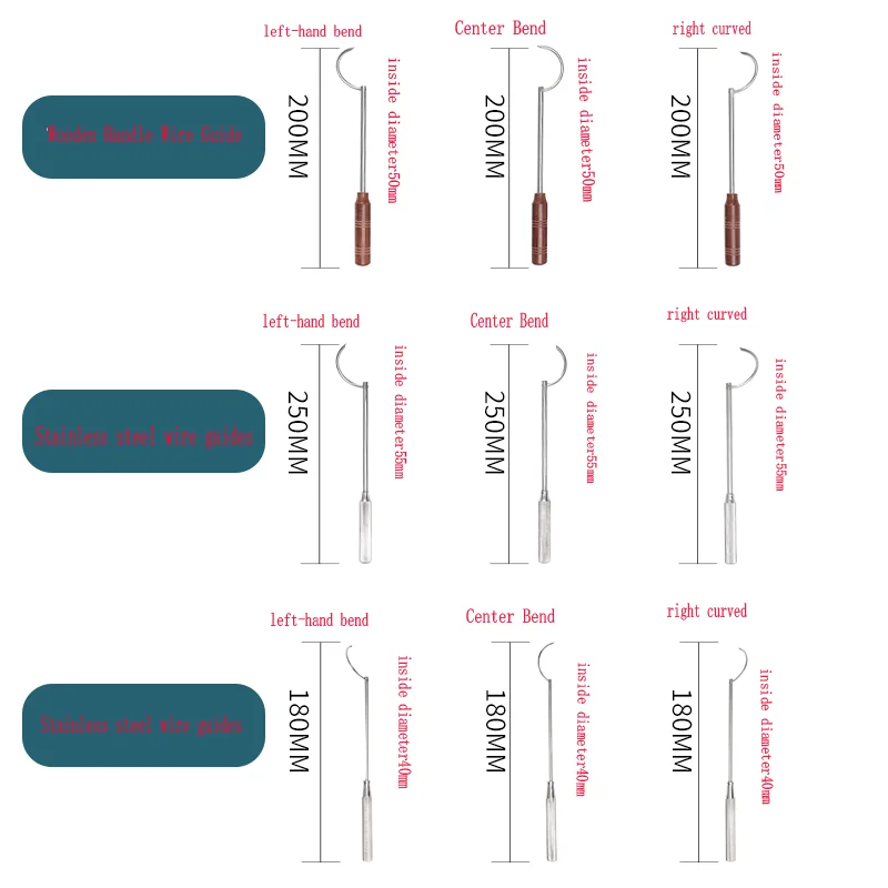 Orthopedic Medical Devices Medical Wire Guide Wire Guide Orthopedic Devices