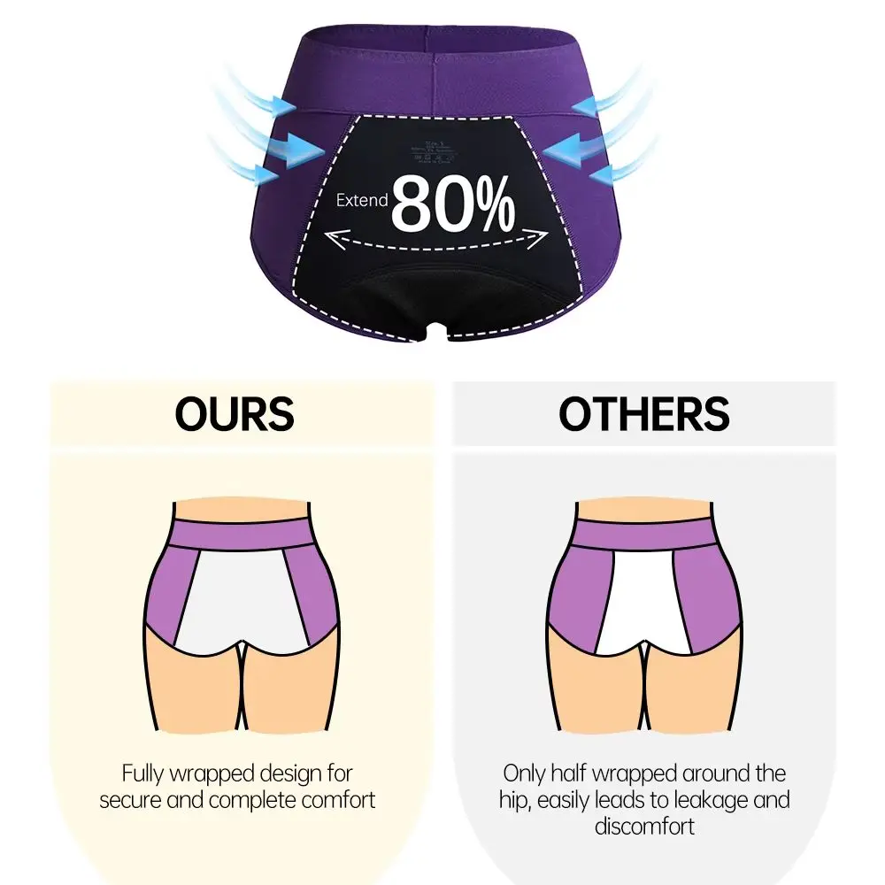 3pcs High Waisted Maximum Absorbency Period Panties Leak Proof Heavy Flow Menstrual Incontinence Underwear for Women Briefs Set
