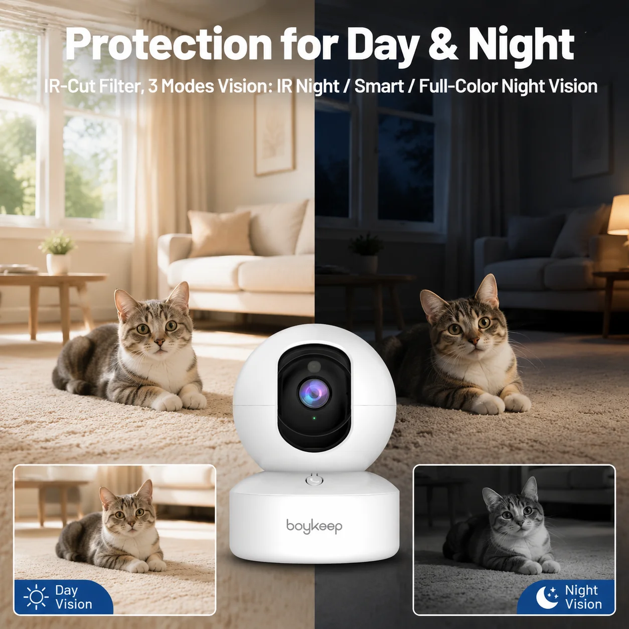 Boykeep 2K Pet Dog Camera with Phone App, 5G/2.4GHz WiFi Indoor Security Baby Camera, 360° Pan & Tilt, 2-Way Audio, Night Vision