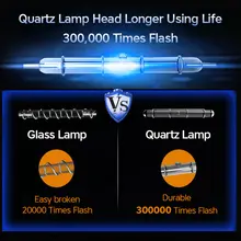 2in1 IPL Laser Hair Removal #4