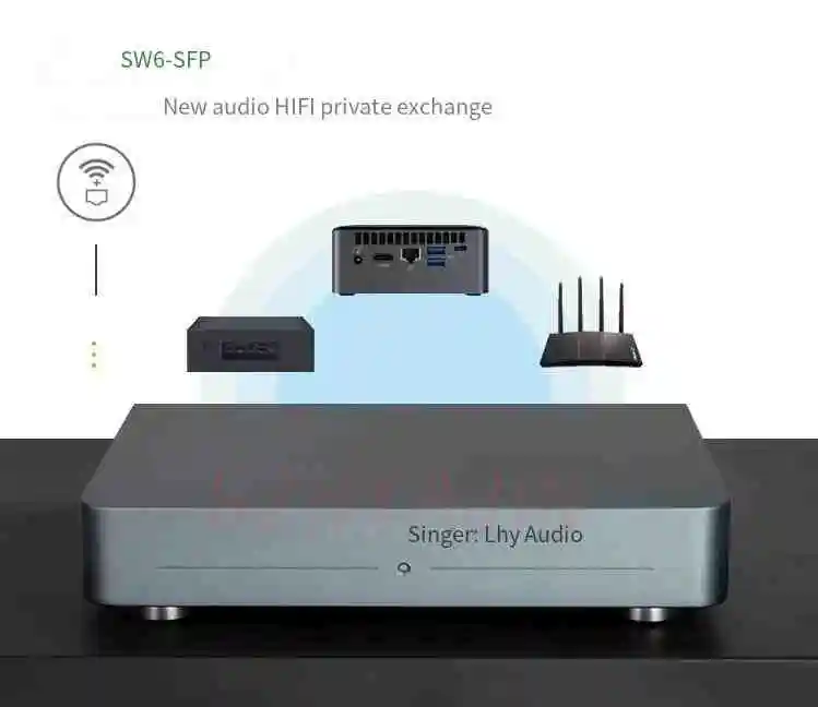 LHY Audio SW6-SFP 6-портовый Hi-Fi аудио Ethernet коммутатор, сетевой коммутатор с питанием от постоянного тока с SC-Cut OCXO