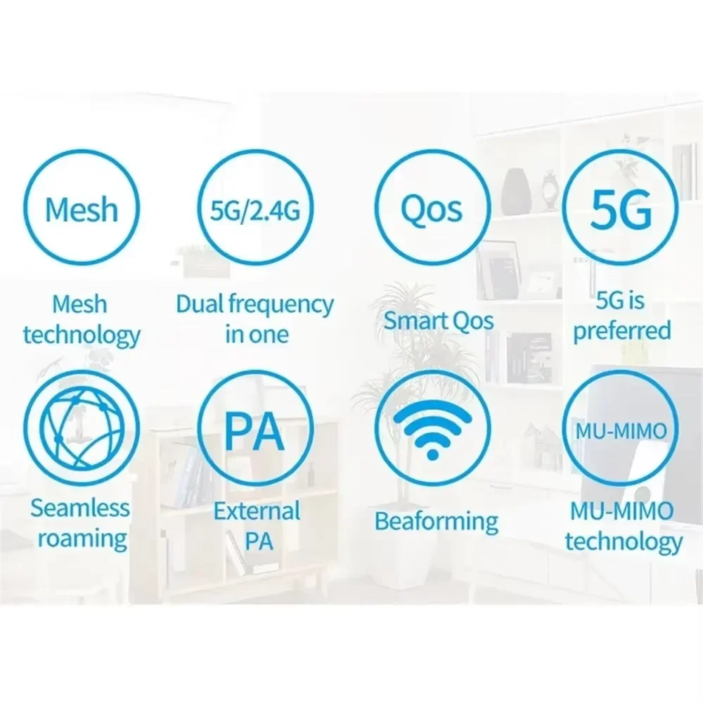 1200Mbps WiFi Router Wireless Router Home Mesh Wireless WiFi System with 2.4G 5.0GHz Easy Set Up, APP Remote Manage
