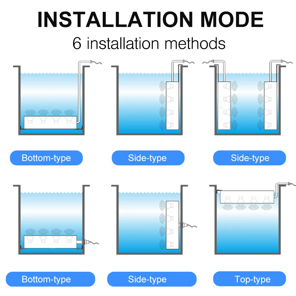 Immersible Ultrasonic Transducer การสั่นสะเทือน Granbo 300 ~ 2400W Multi Frequency Transducer Liquid โปรเซสเซอร์