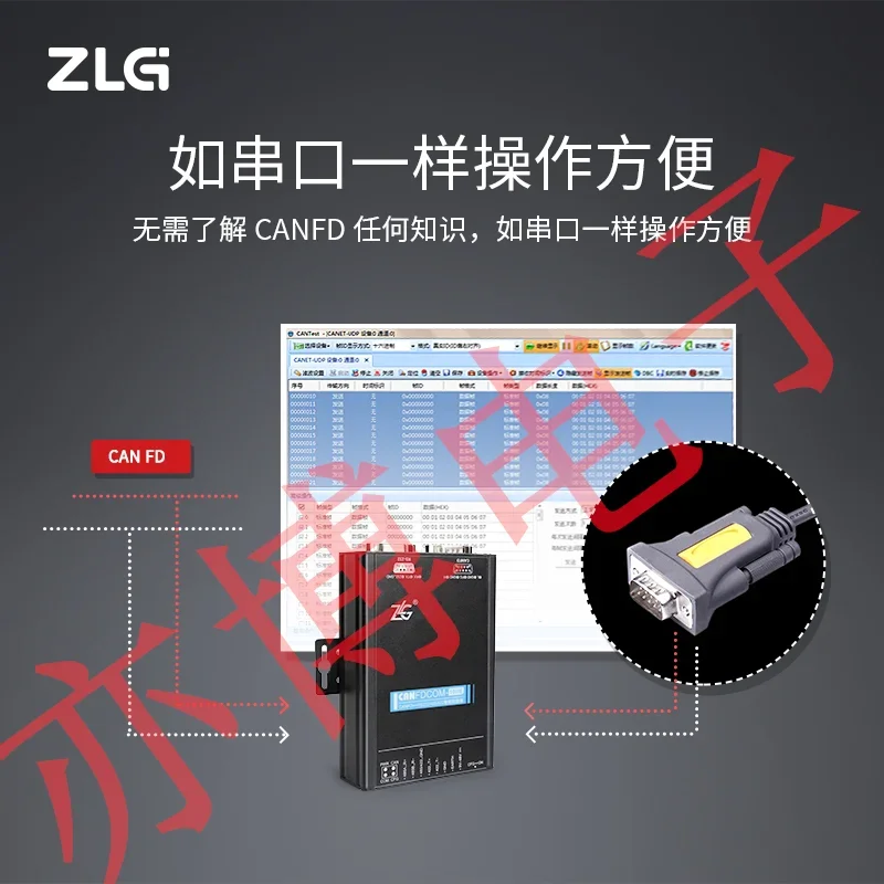 CANFDCOM/SM-100IE ZLG RS232/485/422 Serial Port To CANFD Interface Module