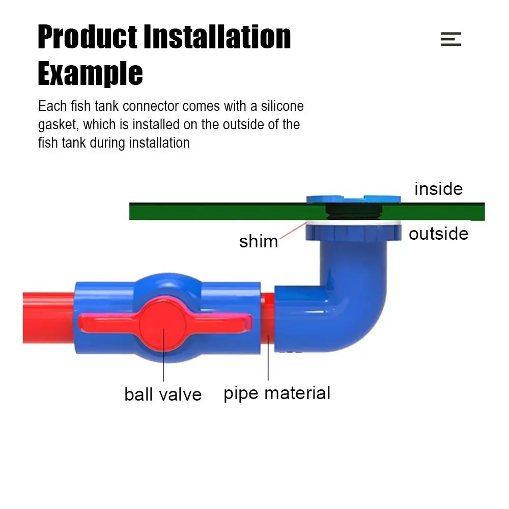 New 20~50mm Drainage Connector PVC Pipe Waterproof Straight Fitting Thread Fittings Aquarium Pipe Fish Tank