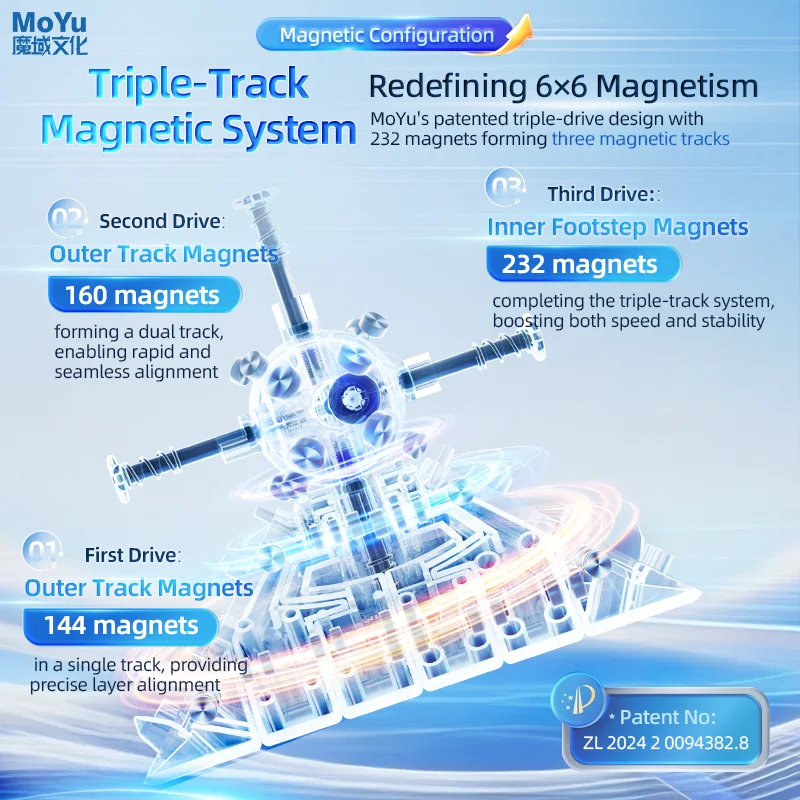 [CubeFun]MoYu Culture AoShi V4 6x6x6 Magic Speed Magnetic UV Cube Triple Track Stickerless Professional Fidget Toys Gifts