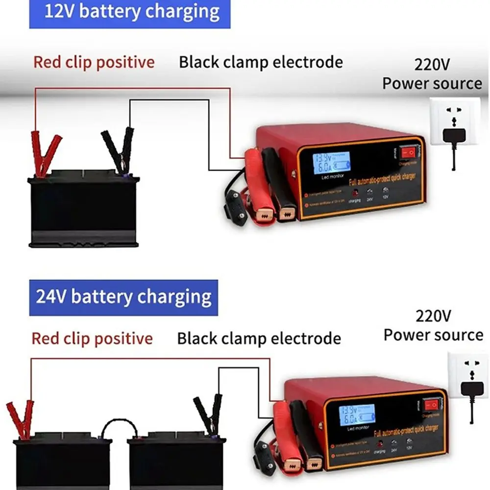

12 В 24 В автомобильное зарядное устройство для мотоцикла, обнаружение аккумулятора, быстрая зарядка, автомобильный стартер, светодиодный дисплей
