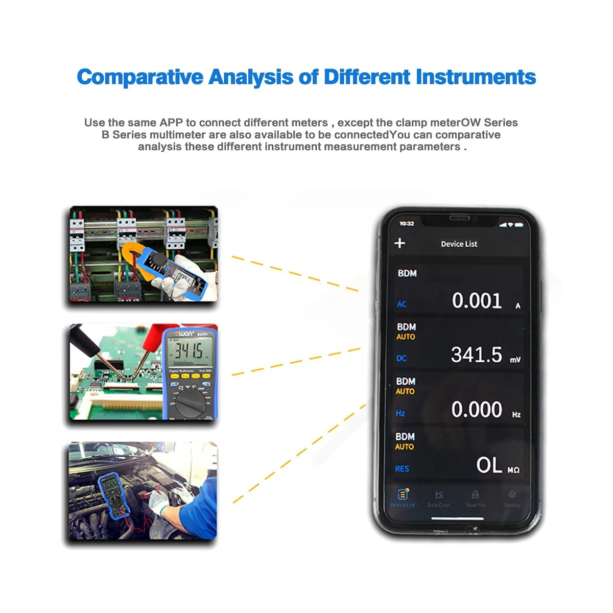 Owon cm2100b 600 zählt digitales Multimeter Mini-Bluetooth-Klemm messer 100a V AC/DC-Voltmeter Ampere meter hz ncv vfc Meter