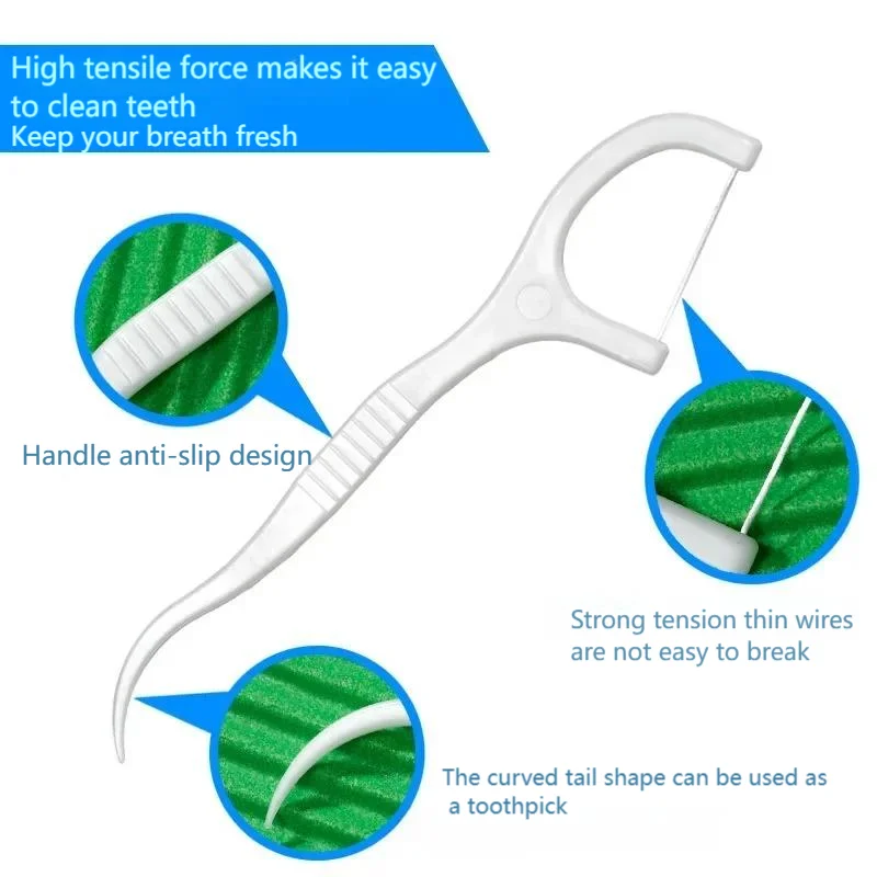 50×10Pcs/Bag Portable Floss Dispenser Dental Floss Case Automatic Dental Flosser Dispenser Refillable Tooth Pick Beauty Health