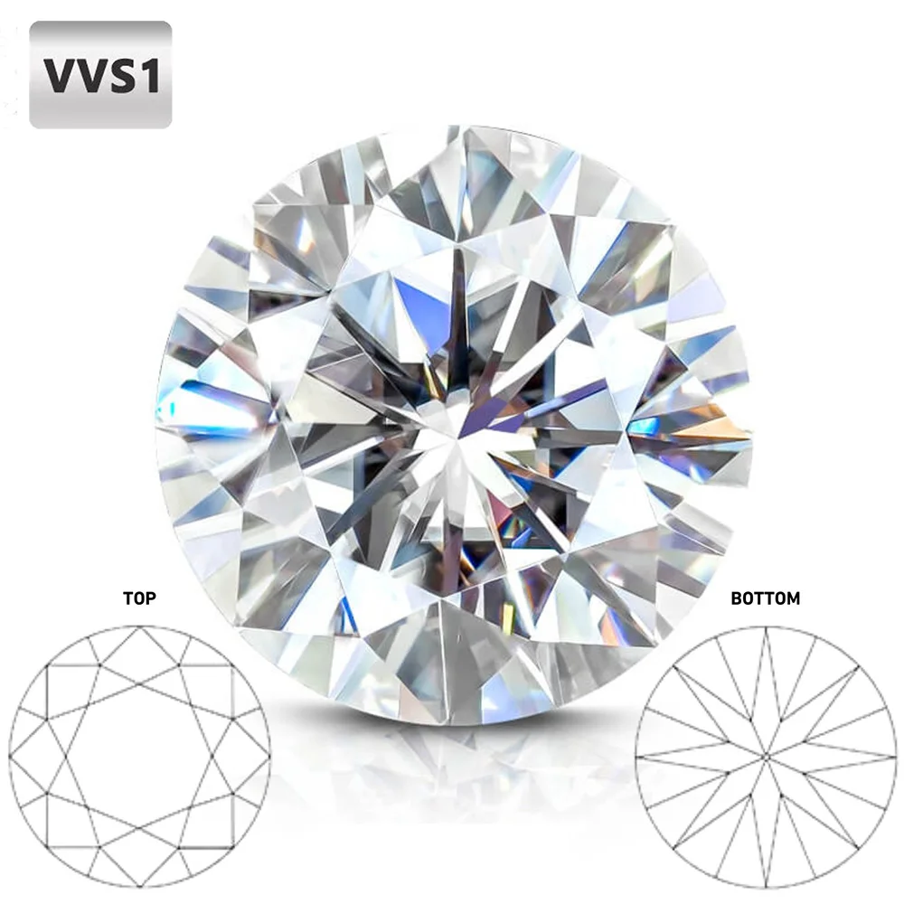 moissanite-de-tamanho-pequeno-1ct-07-29mm-d-incolor-gemas-soltas-vvs1-excelente-lapidacao-redonda-diamante-certificado-para-joias-personalizadas
