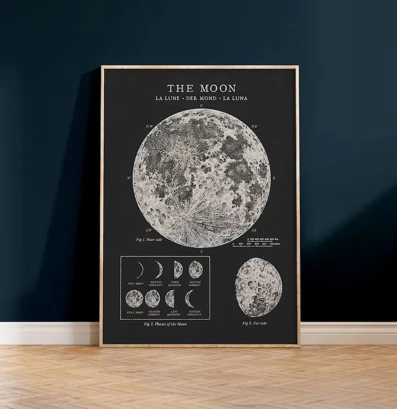 Vintage Space Astronomy Solar System Map Moon Phases Lunar Chart Poster Canvas Painting Wall Art Picture Room Home Decor No Fram